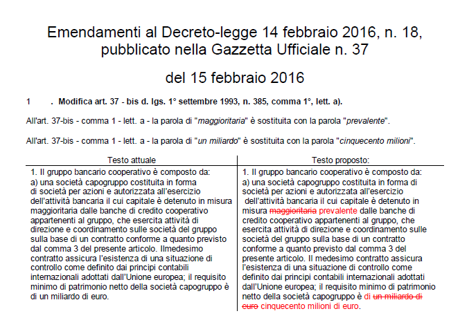 Emendamenti al decreto legge 14 febbraio 2016, n. 18