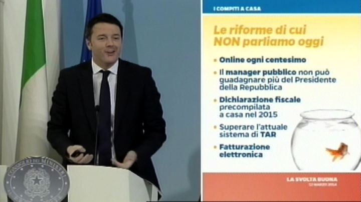 Ecco come la stampa estera giudica Renzi l’europeo