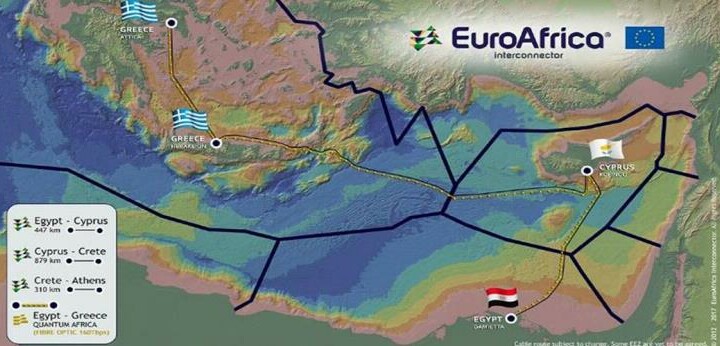 A cosa servirà il cavo elettrico sottomarino tra Grecia, Cipro e Israele