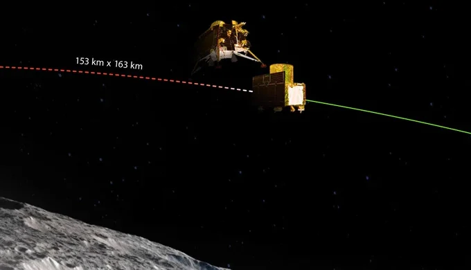 India potenza spaziale. Il successo della missione sulla Luna